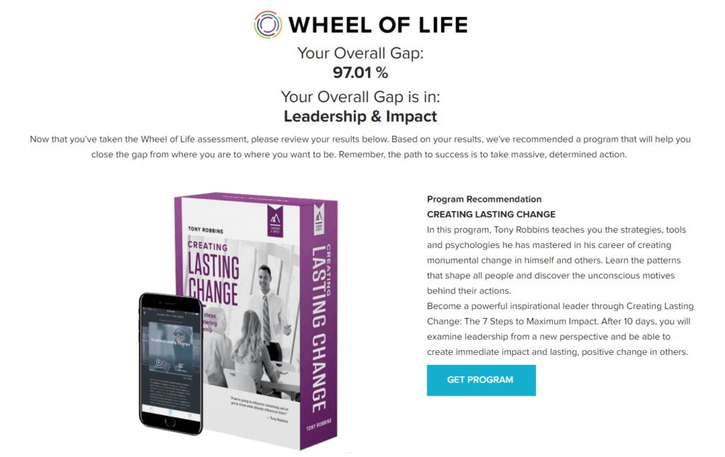 Tony Robbins Wheel of Life Result