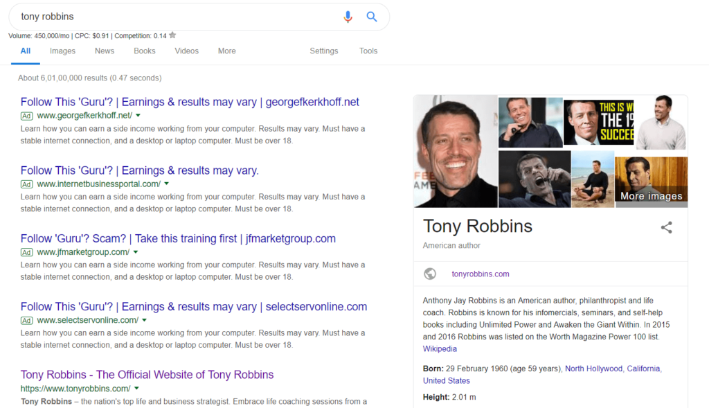 Tony Robins Search Volume