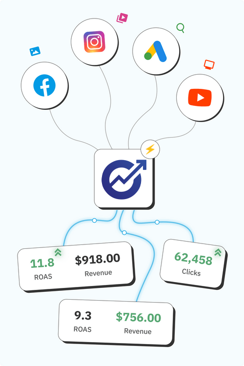 Perfect Analytica - The Best Digital Marketing Company in Surat-