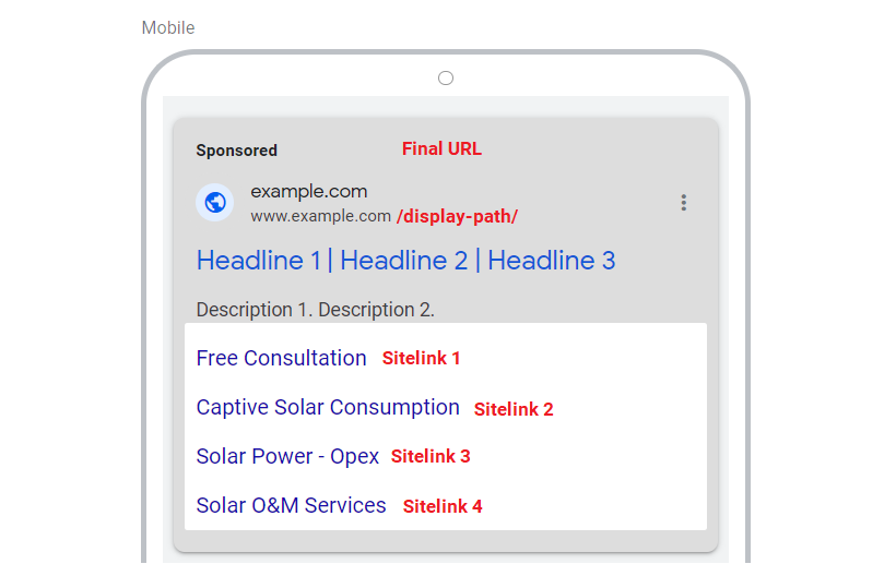 Ad Preview of Solar Google Ads