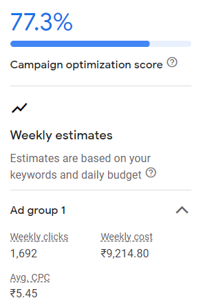 Campaign Optimization Score in Google Ads